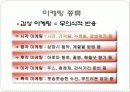 병원마케팅 12페이지
