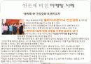 병원마케팅 14페이지
