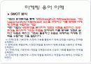 병원마케팅 16페이지