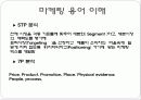 병원마케팅 17페이지