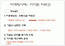 병원마케팅 21페이지