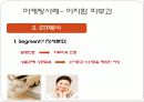 병원마케팅 27페이지