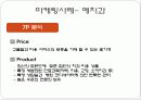 병원마케팅 29페이지