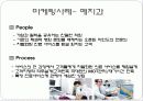병원마케팅 32페이지