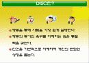 DISC 행동유형 13페이지