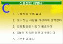 DISC 행동유형 24페이지
