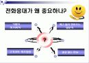 전화응대 4페이지