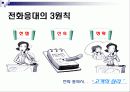 전화응대 8페이지