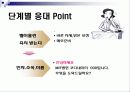 전화응대 17페이지