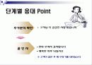 전화응대 19페이지