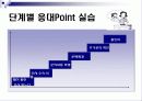 전화응대 20페이지
