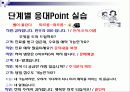 전화응대 22페이지
