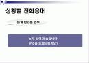 전화응대 25페이지