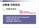 전화응대 30페이지