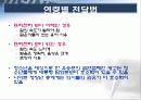 명강사를 위한 프리젠테이션 스킬 5페이지