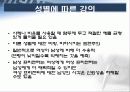 명강사를 위한 프리젠테이션 스킬 6페이지