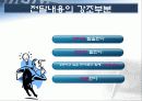 명강사를 위한 프리젠테이션 스킬 22페이지