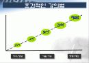명강사를 위한 프리젠테이션 스킬 32페이지