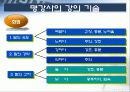 명강사를 위한 프리젠테이션 스킬 41페이지