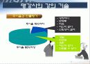 명강사를 위한 프리젠테이션 스킬 47페이지