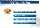 명강사를 위한 프리젠테이션 스킬 49페이지