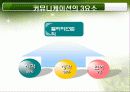 감성서비스 커뮤니케이션 - 통  통  통 通하는커뮤니케이션 7페이지