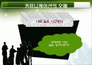 감성서비스 커뮤니케이션 - 통  통  통 通하는커뮤니케이션 11페이지