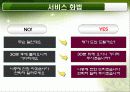감성서비스 커뮤니케이션 - 통  통  통 通하는커뮤니케이션 17페이지