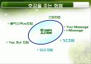 감성서비스 커뮤니케이션 - 통  통  통 通하는커뮤니케이션 20페이지