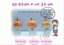 감성서비스 커뮤니케이션 - 통  통  통 通하는커뮤니케이션 37페이지