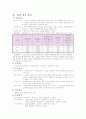 100미터 달리기와 포환던지기의 기초 기술 탐색 3페이지