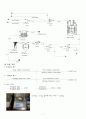 Barbituric acid 합성 결과레포트 7페이지
