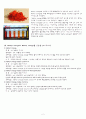 (결과) Methyl Orange 합성 - Preparation of Methyl orange 2페이지