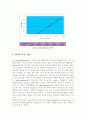 (결과) UV (Tetracycline, Chloramphenicol) 9페이지