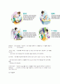 노인장기요양보험제도의 대상자 체계 6페이지