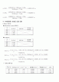 액체의 표면장력 5페이지