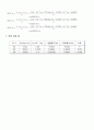 액체의 표면장력 6페이지