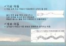소리(sound) 11페이지