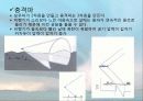 소리(sound) 18페이지