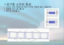 소리(sound) 21페이지