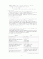 세포질분열 13페이지