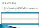 백혈병 11페이지