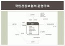 국민건강보험제도 8페이지