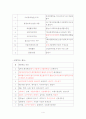 먹을거리 4페이지
