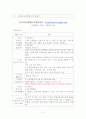 먹을거리 5페이지