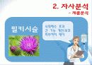 4조(모닝케어)-ppt 15페이지