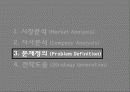 4조(모닝케어)-ppt 17페이지