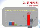 4조(모닝케어)-ppt 19페이지