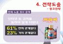 4조(모닝케어)-ppt 24페이지