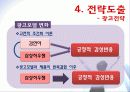 4조(모닝케어)-ppt 26페이지